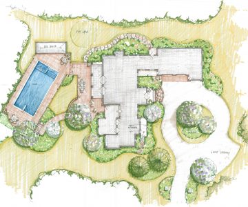 planting-plans planting-plans